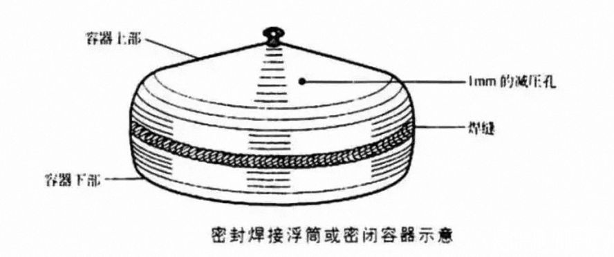 密封一個浮筒或密封一個中空結構的末端 