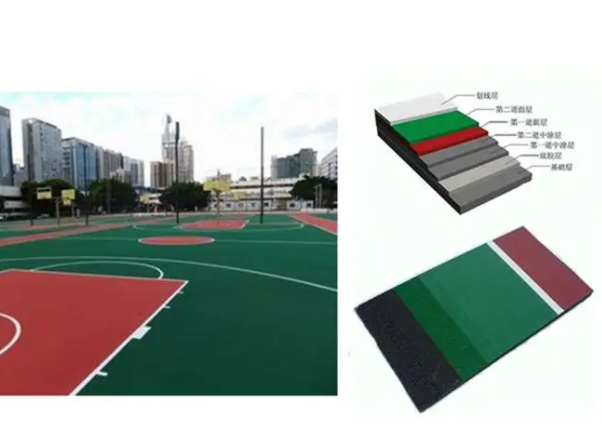 彈性丙烯酸籃球場(chǎng)材料 彈性丙烯酸籃球場(chǎng)材料